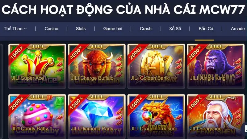 Cách nhà cái MCW77 hoạt động kinh doanh